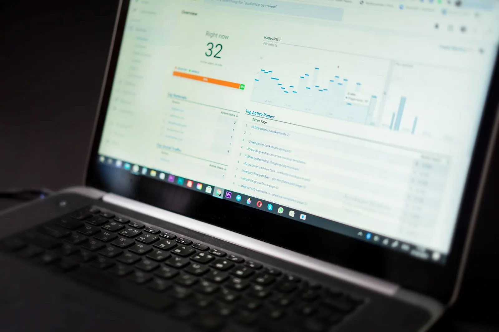 Laptop showing an analytics dashboard